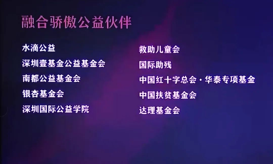 �������ǲ���(�й�) - �ٷ���վ