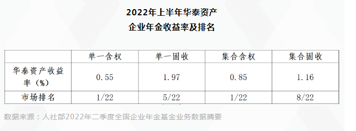 �������ǲ���(�й�) - �ٷ���վ