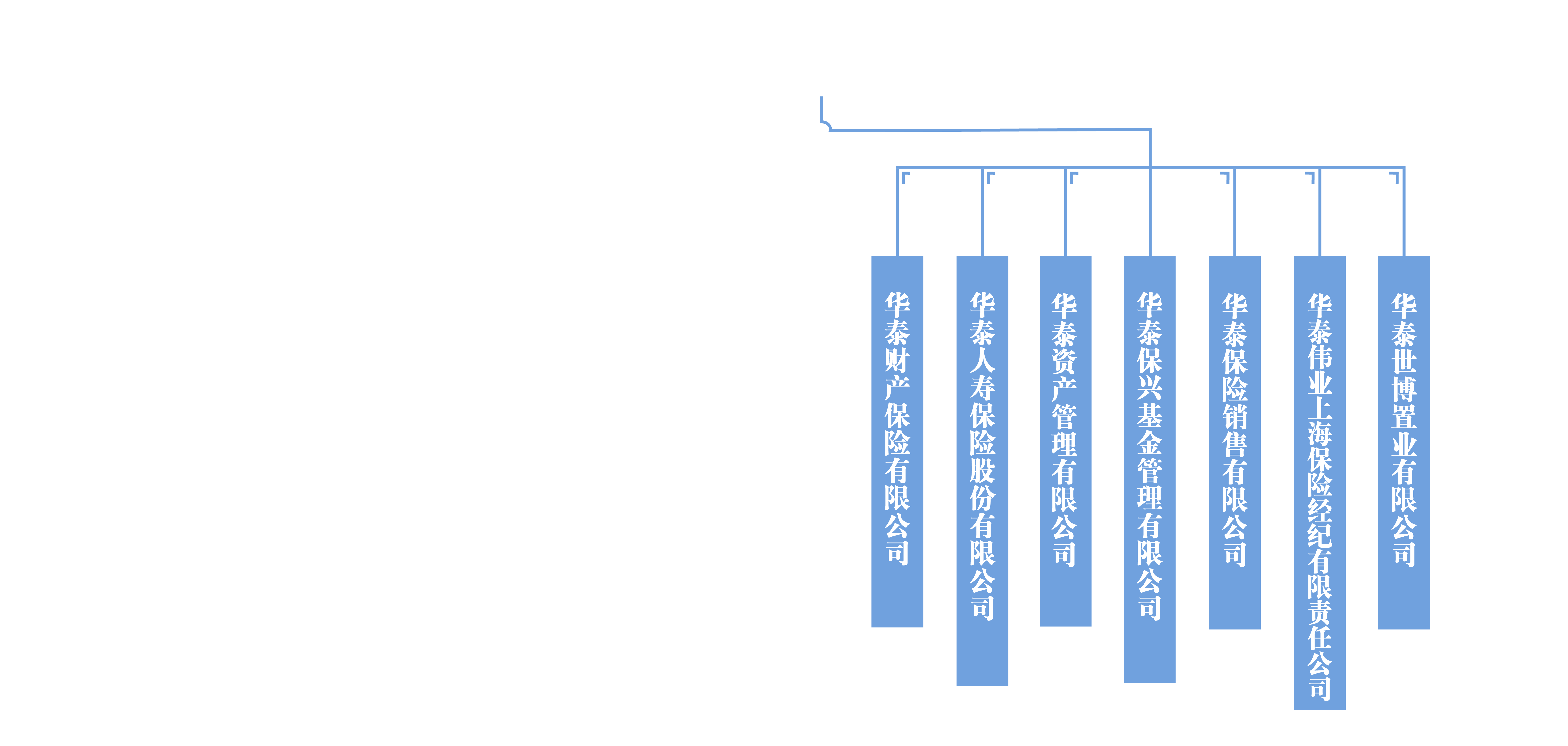 �������ǲ���(�й�) - �ٷ���վ