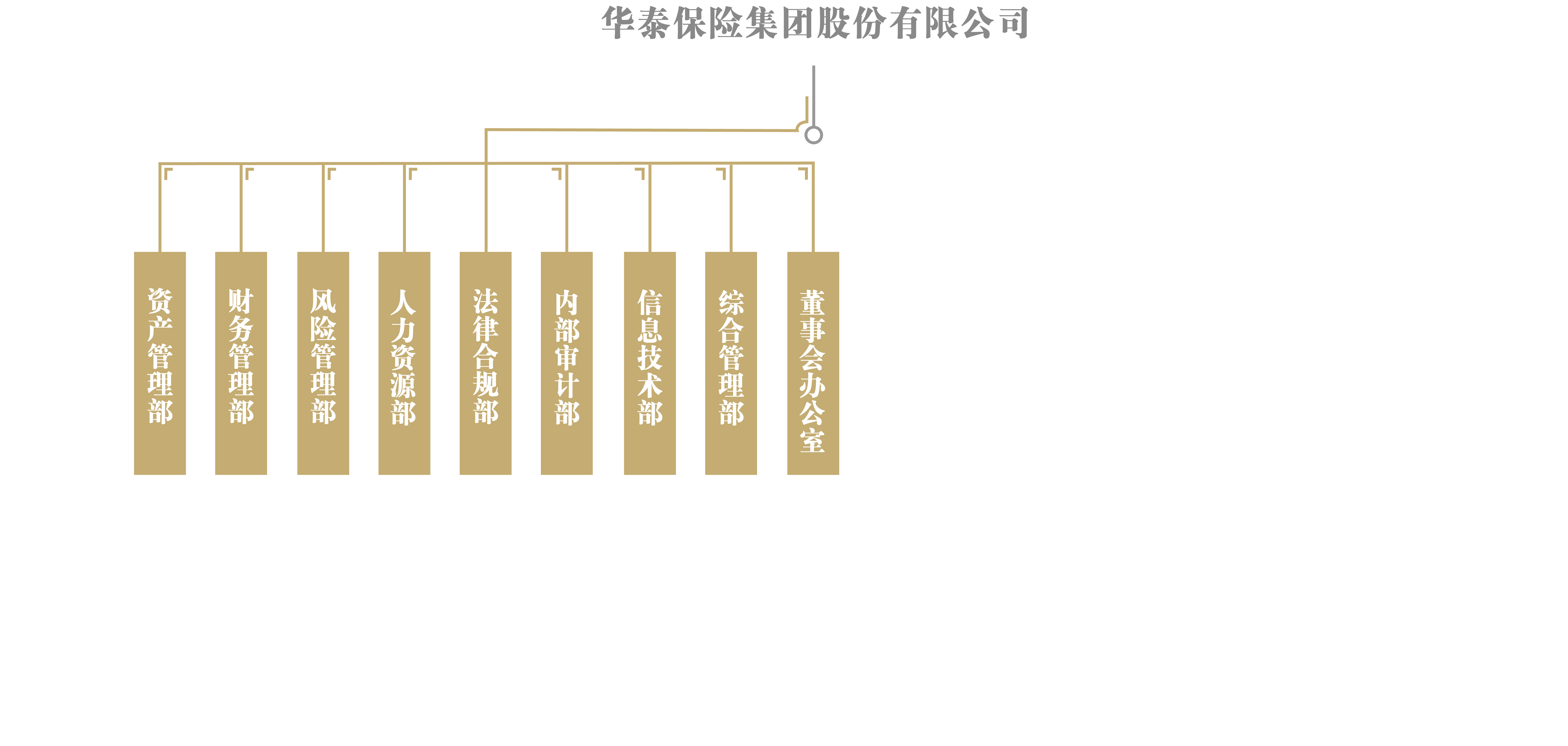 �������ǲ���(�й�) - �ٷ���վ