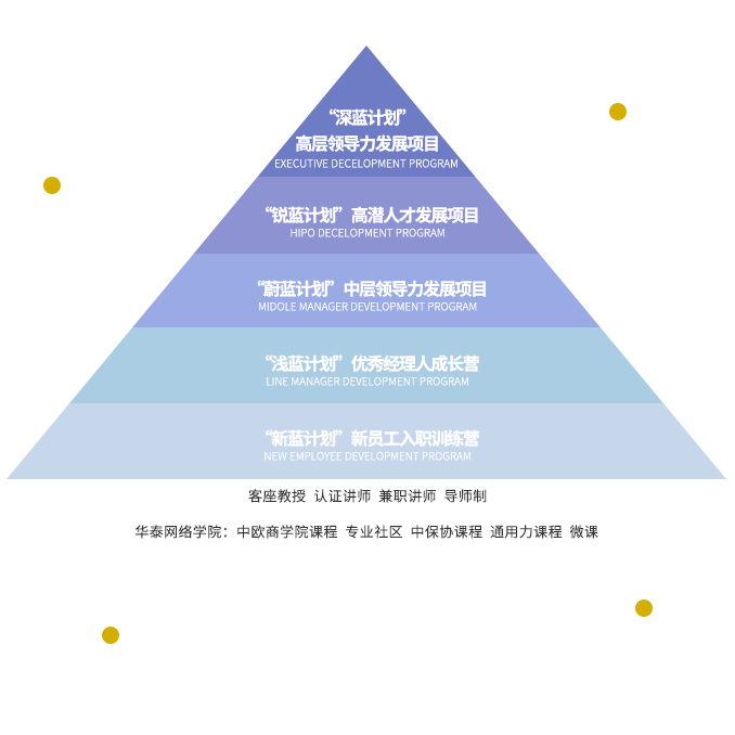 �������ǲ���(�й�) - �ٷ���վ